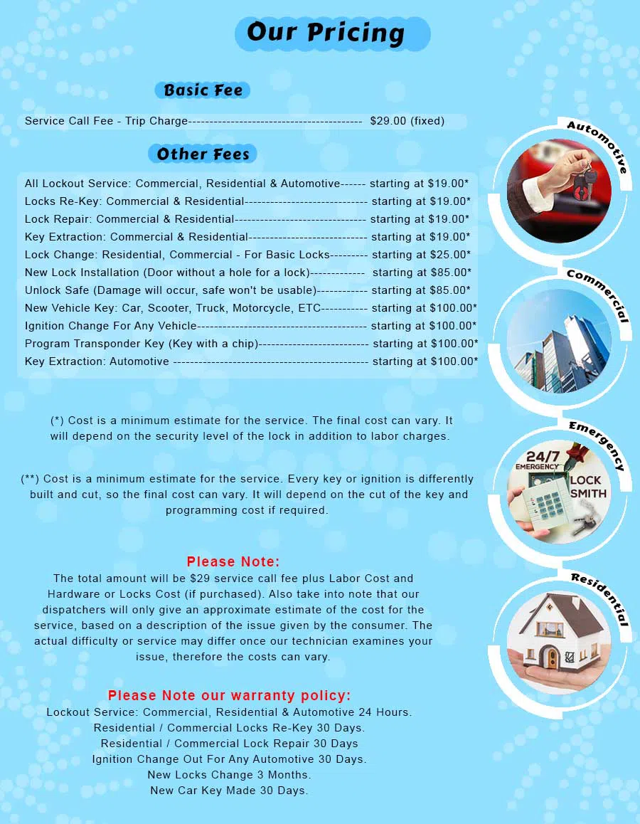 Lock Locksmith Services Fort Lauderdale, FL 954-366-2214